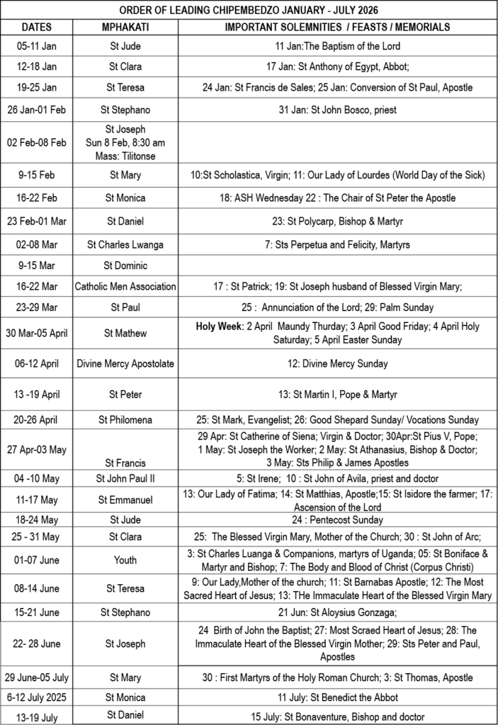 St Kizito Parish Mphakati mlozo